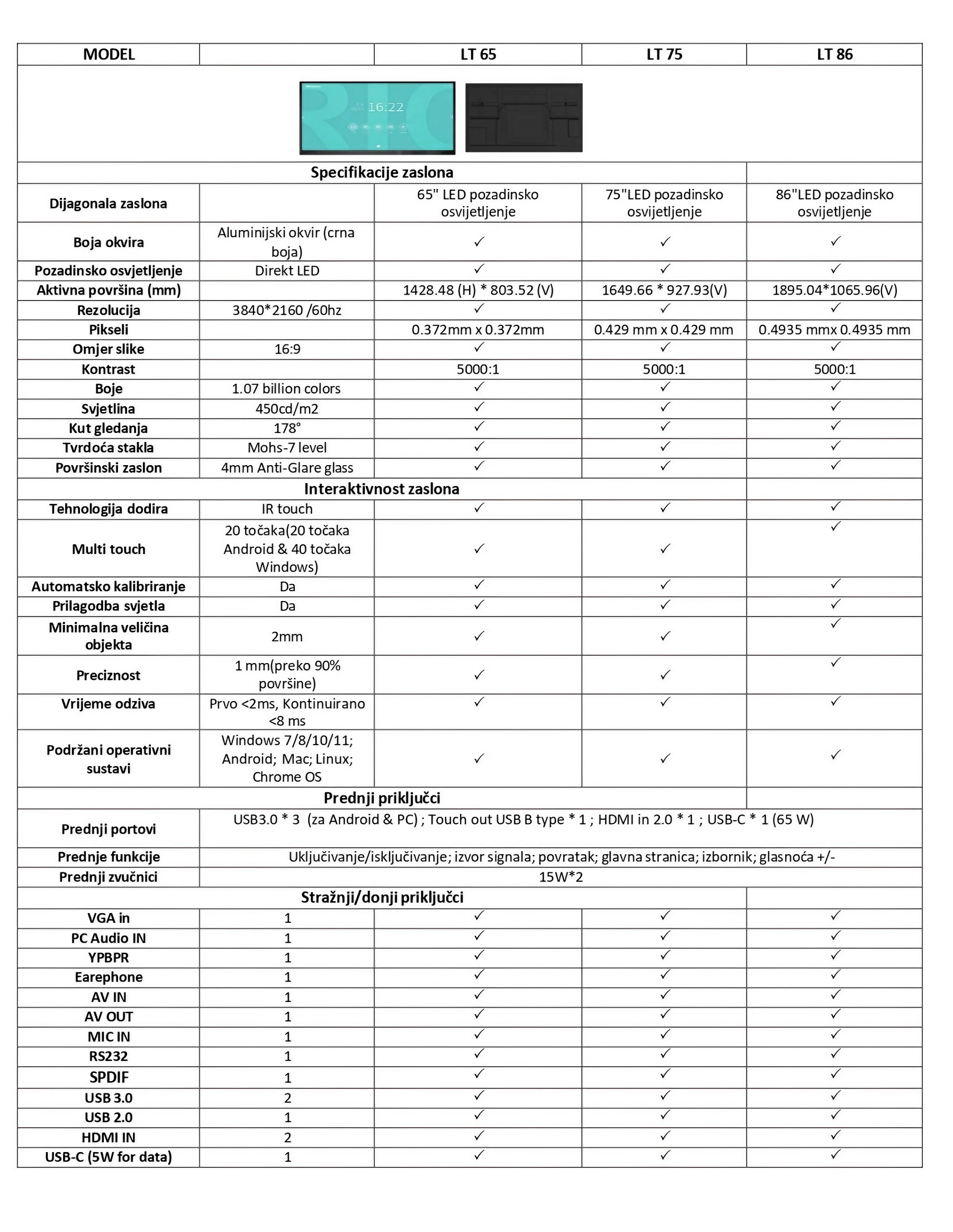 SPECIFIKACIJE A13